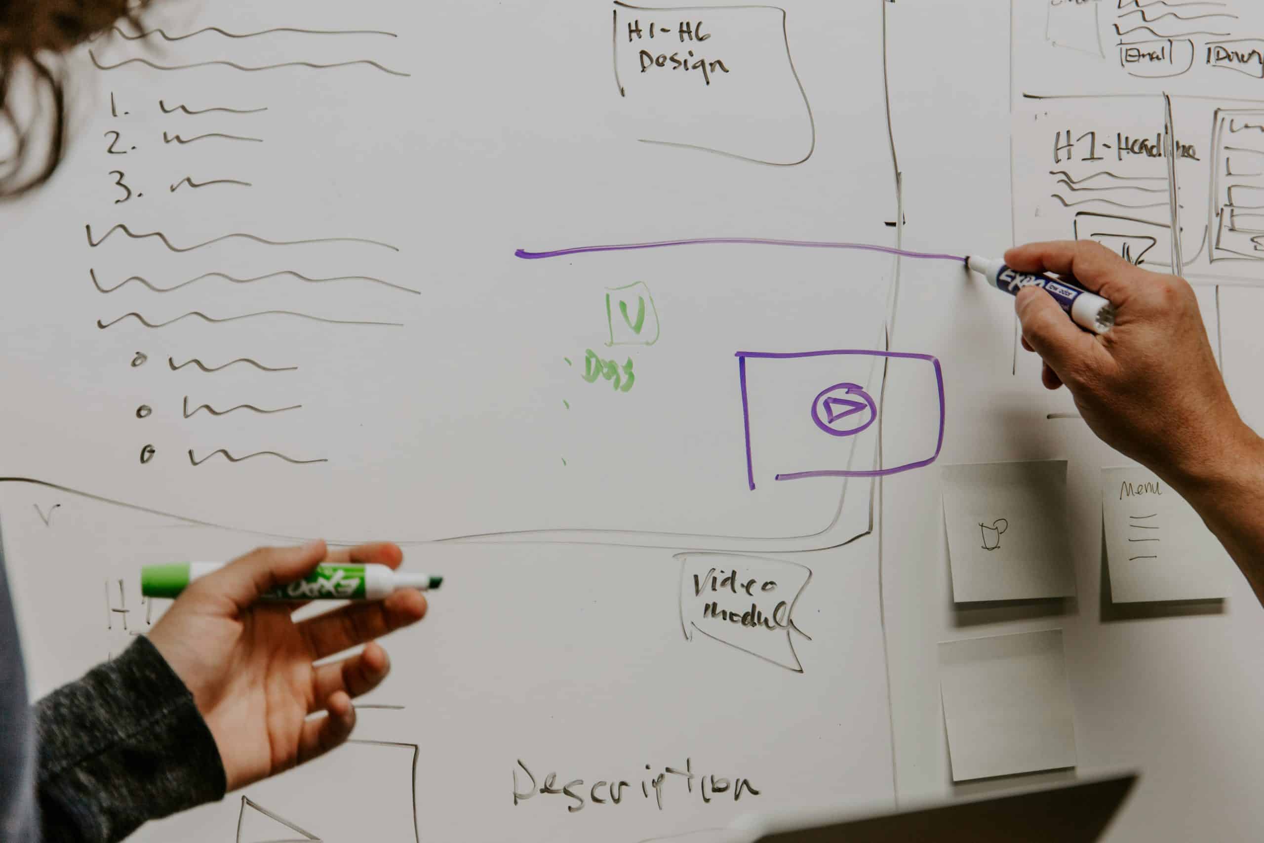 Maximizing Customer Delight: Crafting an Effective Customer Experience Strategy